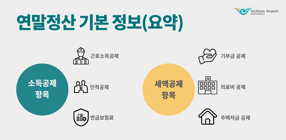 연말정산 기본 정보